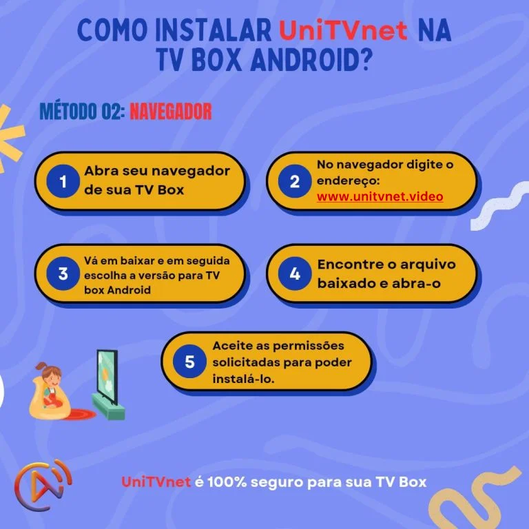tutorial de instalação do unitv net na tv box metodo 2